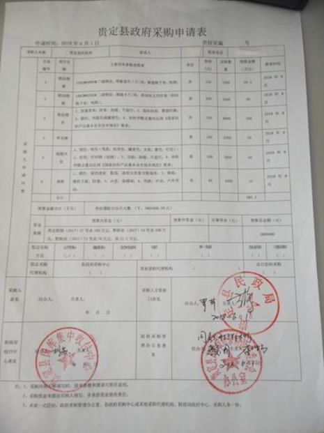 民政局全称