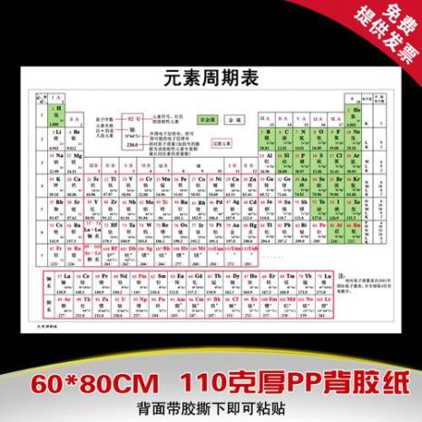 元素周期表44个关键元素有哪些