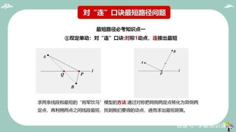 数学概念要理解到什么程度