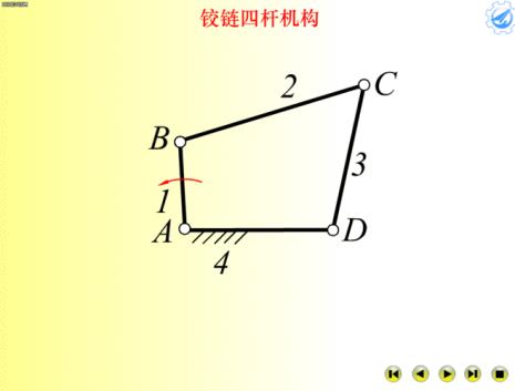 什么叫活动铰链机械原理