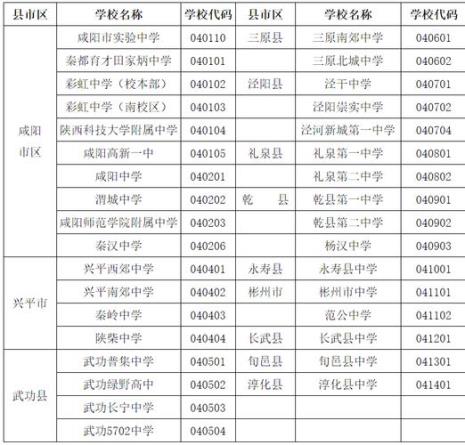 公立和私立高中会考时间一样嘛