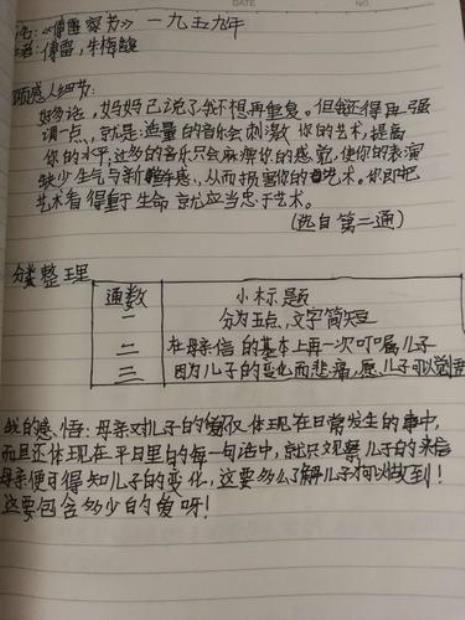 傅雷家书读书求学相关语句