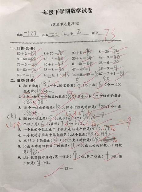 小学一年级各科满分是多少