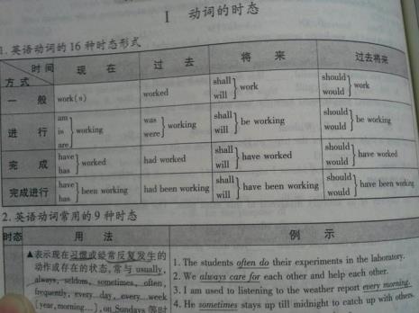 主动语态变被动语态要加to的情况