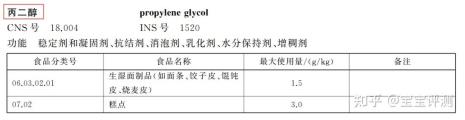 13丙二醇在护肤品中的危险