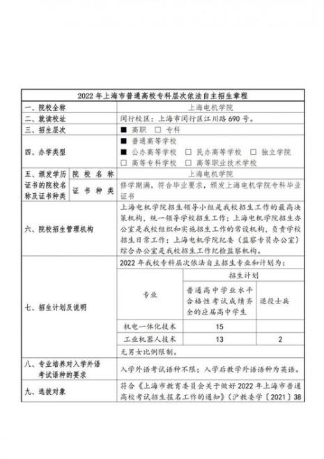 上海电机学院专科好找工作吗