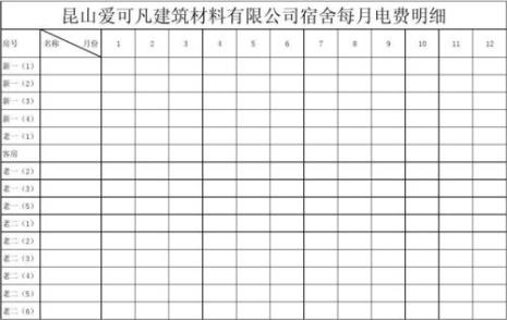 学校宿舍怎么交电费