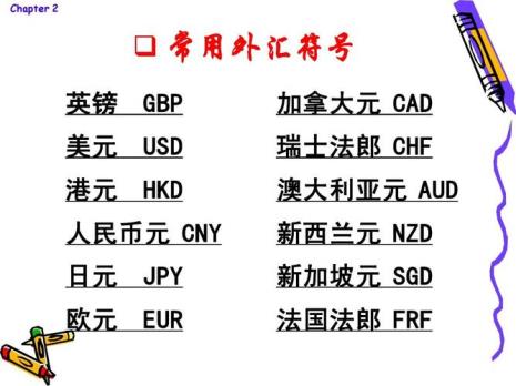 新加坡币符号与美元符号的区别