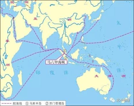 马六甲海峡周边国家