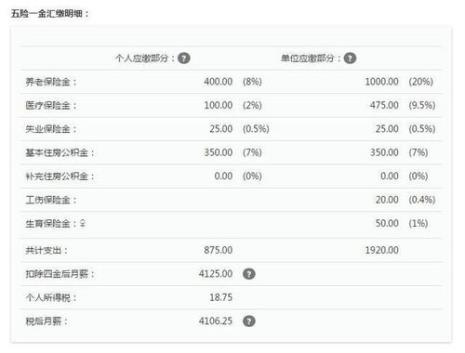 影楼摄影师有没有五险一金