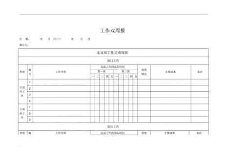 周报多少字合适