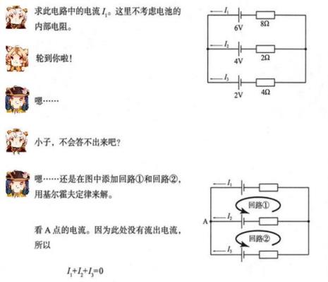 基尔萨诺夫定理