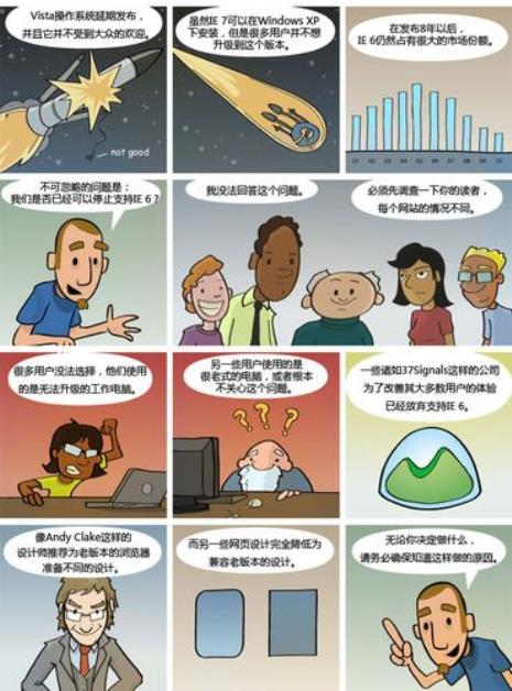 什么浏览器看漫画可以全部保存