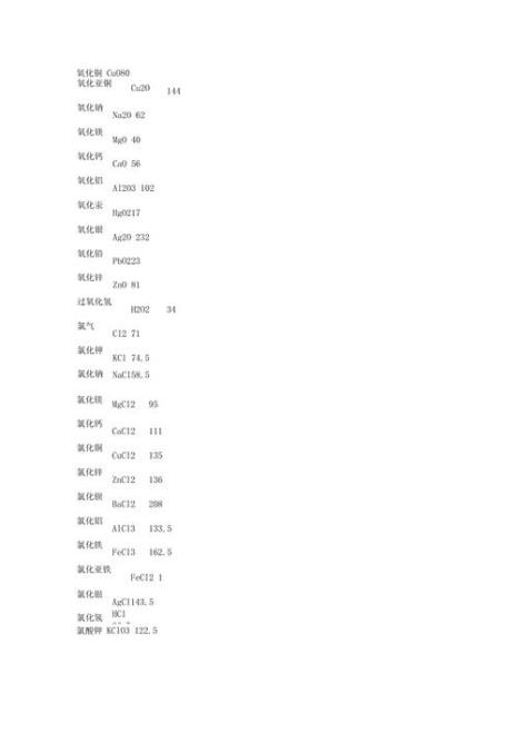 c和n的相对分子质量