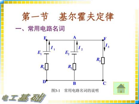 基尔霍夫定律的内容及表达方式