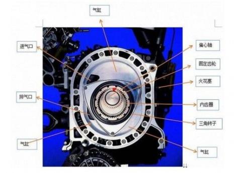 一汽马自达哪些车是转子发动机