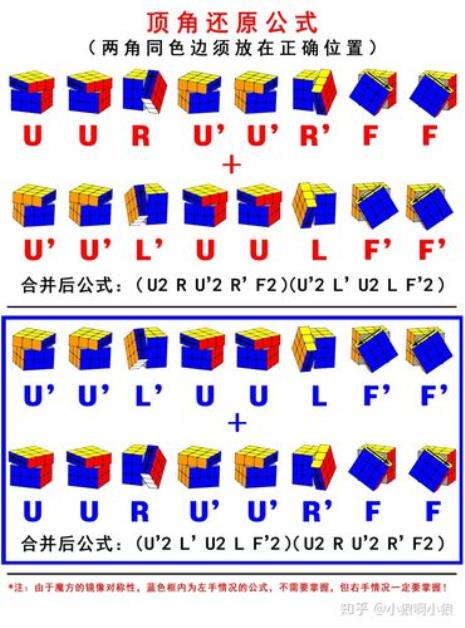 三阶魔方顶层棱块还原法