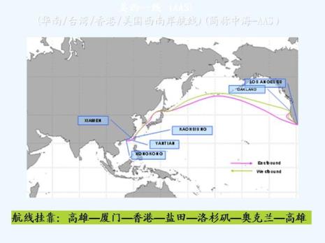 国内海运走的什么线路