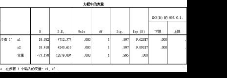 t和p在心理上的区别