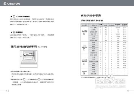 brandt烤箱使用说明书