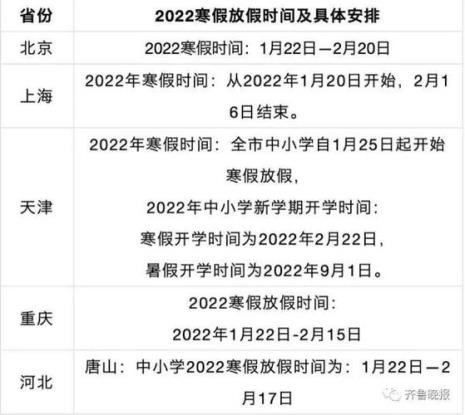 2022中小学寒假广东放假时间表