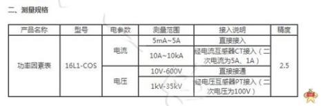 功率因数超前cos计算公式