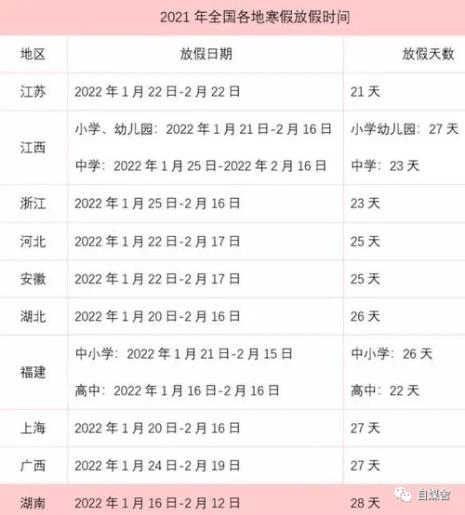 2022中小学寒假放假时间洛阳