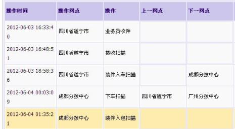 圆通快递武汉到重庆要多久