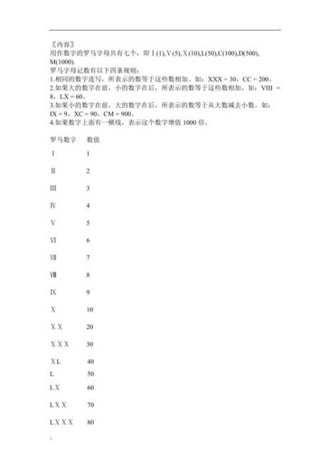 罗马数字1到20