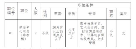 中专毕业证编号查询入口