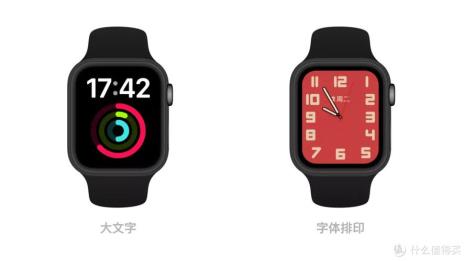 iwatchse入门指南怎么过