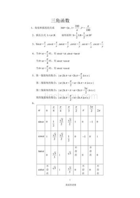 三角函数真数定义域