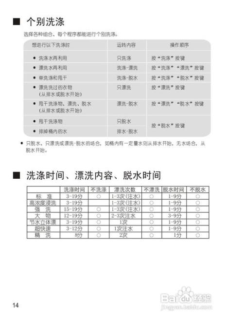 U易洗衣机使用流程