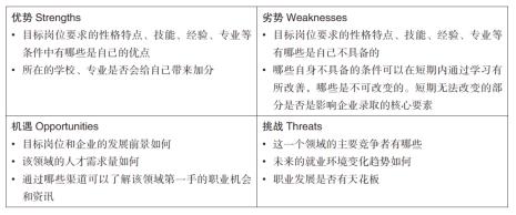 你有人生规划吗怎么回答