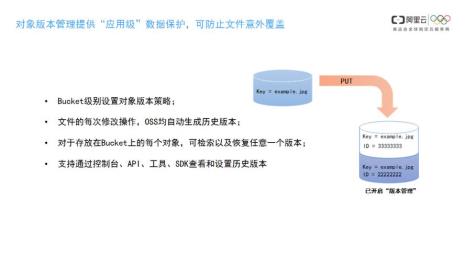 如何将数据迁移或同步到OSS