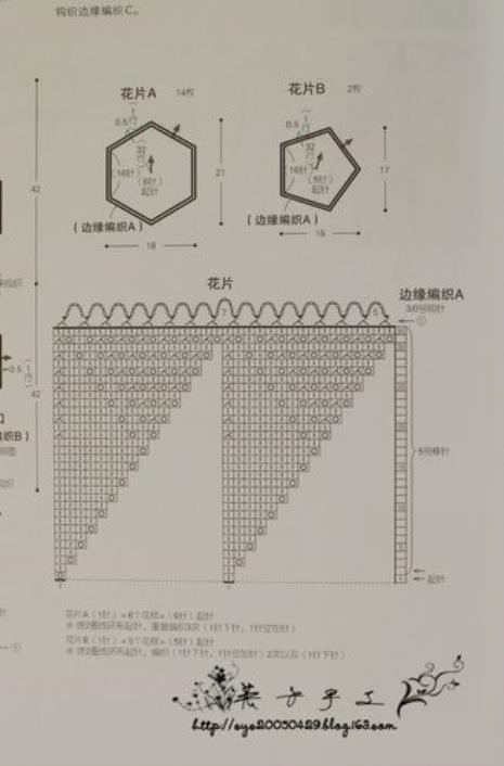 孔斯特毛衣完整编织教程