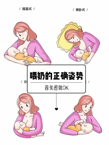 母乳喂养的方法与技巧