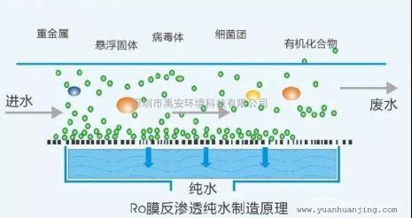 高透膜和微晶膜区别