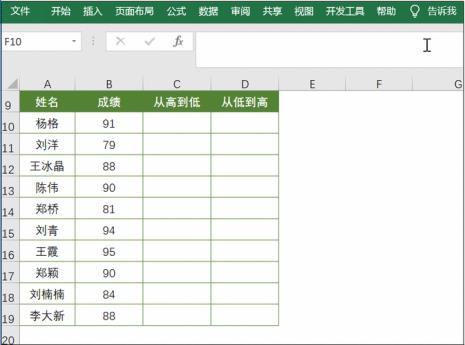 在Excel中如何用Rank函数排名次