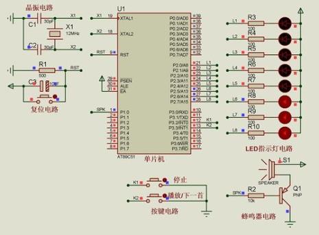 3ah是什么意思单片机