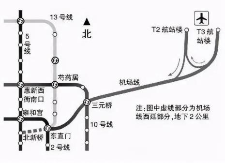 8号线前门站开通时间北京