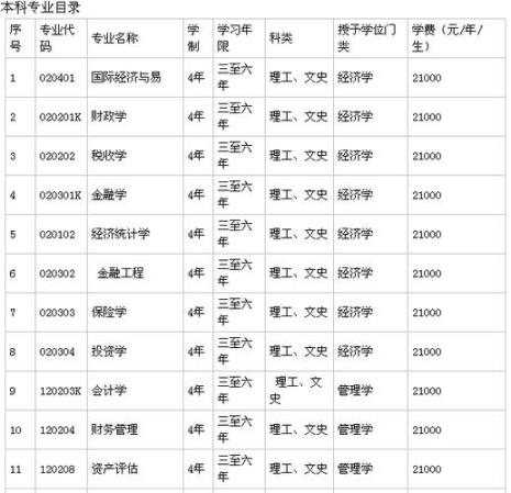 高技算是大专吗