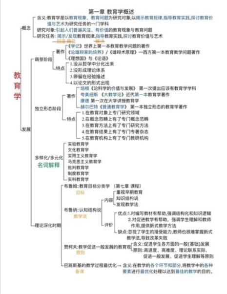 333校本教育是哪本书