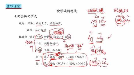 单质化学式写法有几种形式