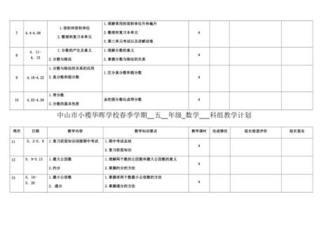 教学计划表怎么写