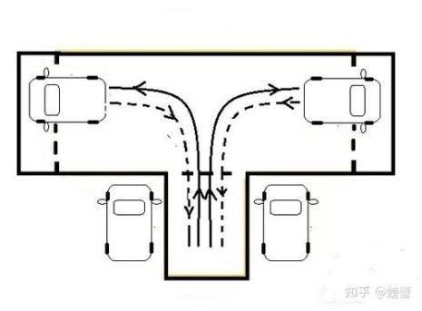 十种倒车入库方法