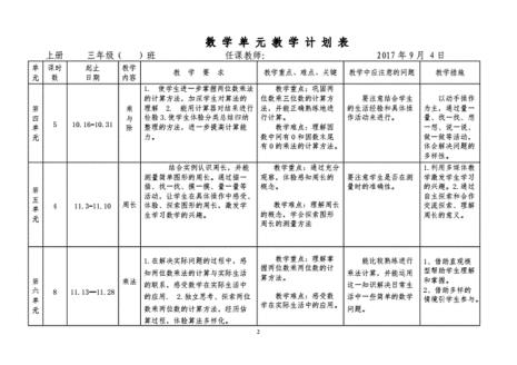 数学目标计划表怎么做