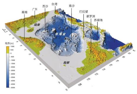 海底地形名称示意图