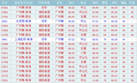 广州火车博物馆放票时间