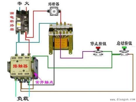 交流接触器的通电过程